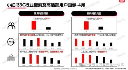 智能新生活，家居新未來 第13屆上海國際尚品家居展引領(lǐng)科技與美學(xué)融合
